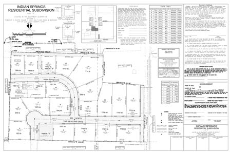 Indian Springs Plat - Reynolds Construction & Sales